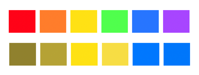 Red, orange, yellow, green, blue, and purple as seen by people with colourblindness. Red and orange, yellow and green, and blue and purple look very similar